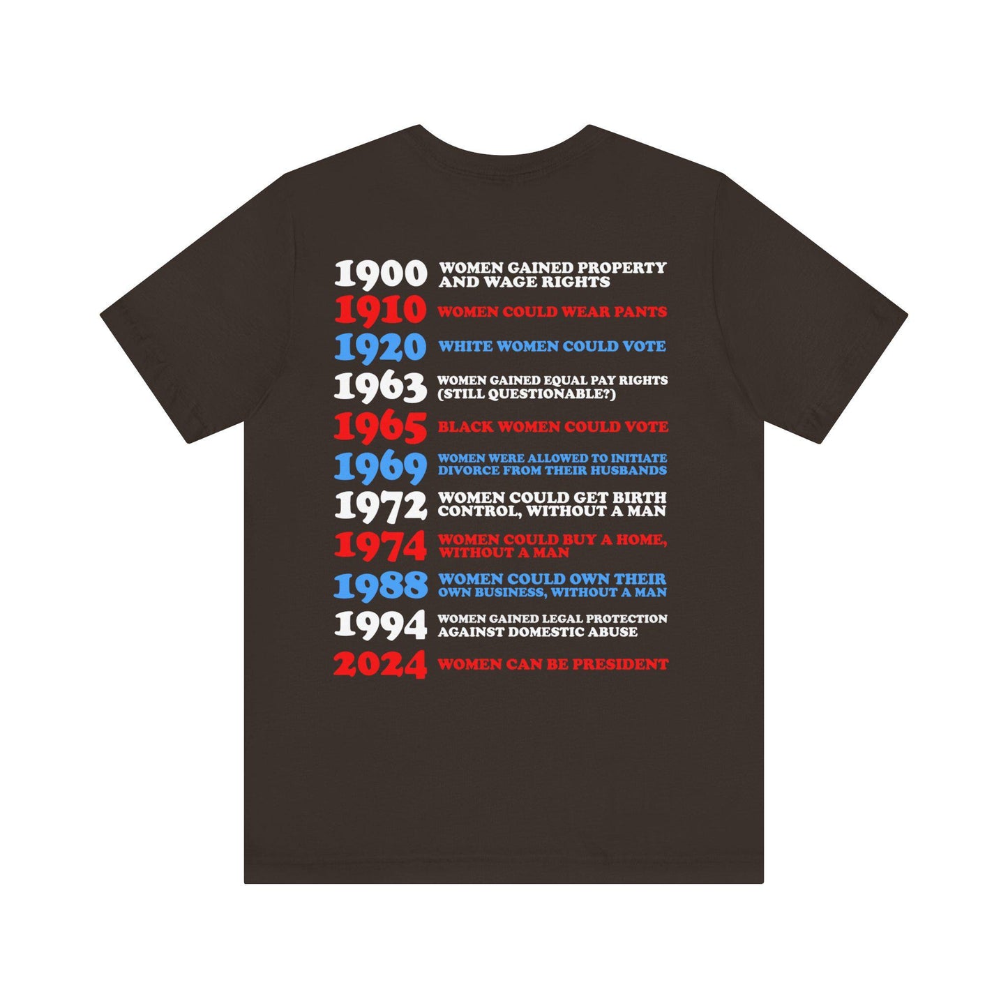 Women's rights dates shirt | Not going back | harris walz 2024 | kamala harris walz | kamala harris merch | kamala merchandise | history